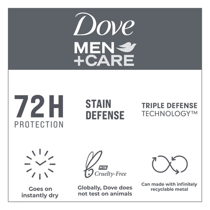 Stain Defense Long Lasting Antiperspirant Deodorant Dry Spray, Clean, 3.8 Oz