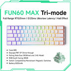 Max White Tri-Mode