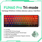 Pro Flame Tri-Mode