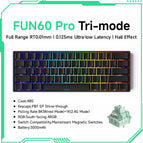 Pro Black Tri-Mode