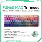 Max Rose Tri-Mode