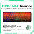 Max Flame Tri-Mode
