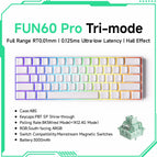 Pro White Tri-Mode