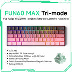 Max Pink Tri-Mode